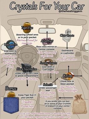 Crystals For Your Car